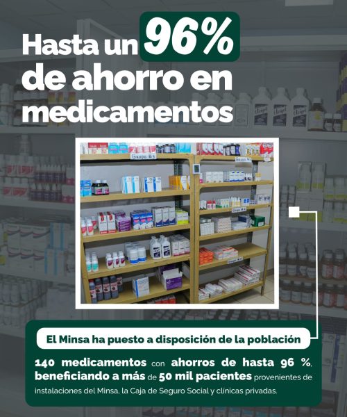 MINSA-NP
